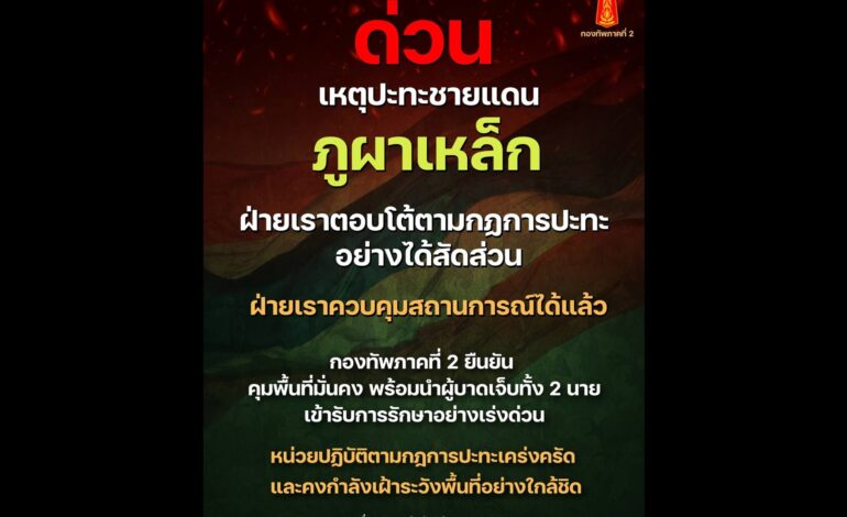 ด่วน! ปะทะเดือดชายแดน “ไทย–กัมพูชา” ด้าน “ภูผาเหล็ก” กองทัพภาคที่ 2 ตอบโต้ทันควัน “ทหารไทย” เจ็บ 2 นาย