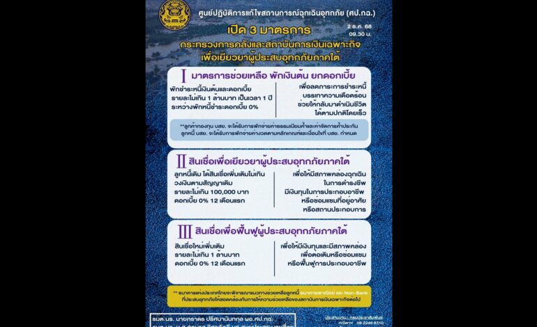 เปิด 3 มาตรการ! “คลัง–สถาบันการเงินรัฐ” อัดแพ็กช่วยน้ำท่วมใต้