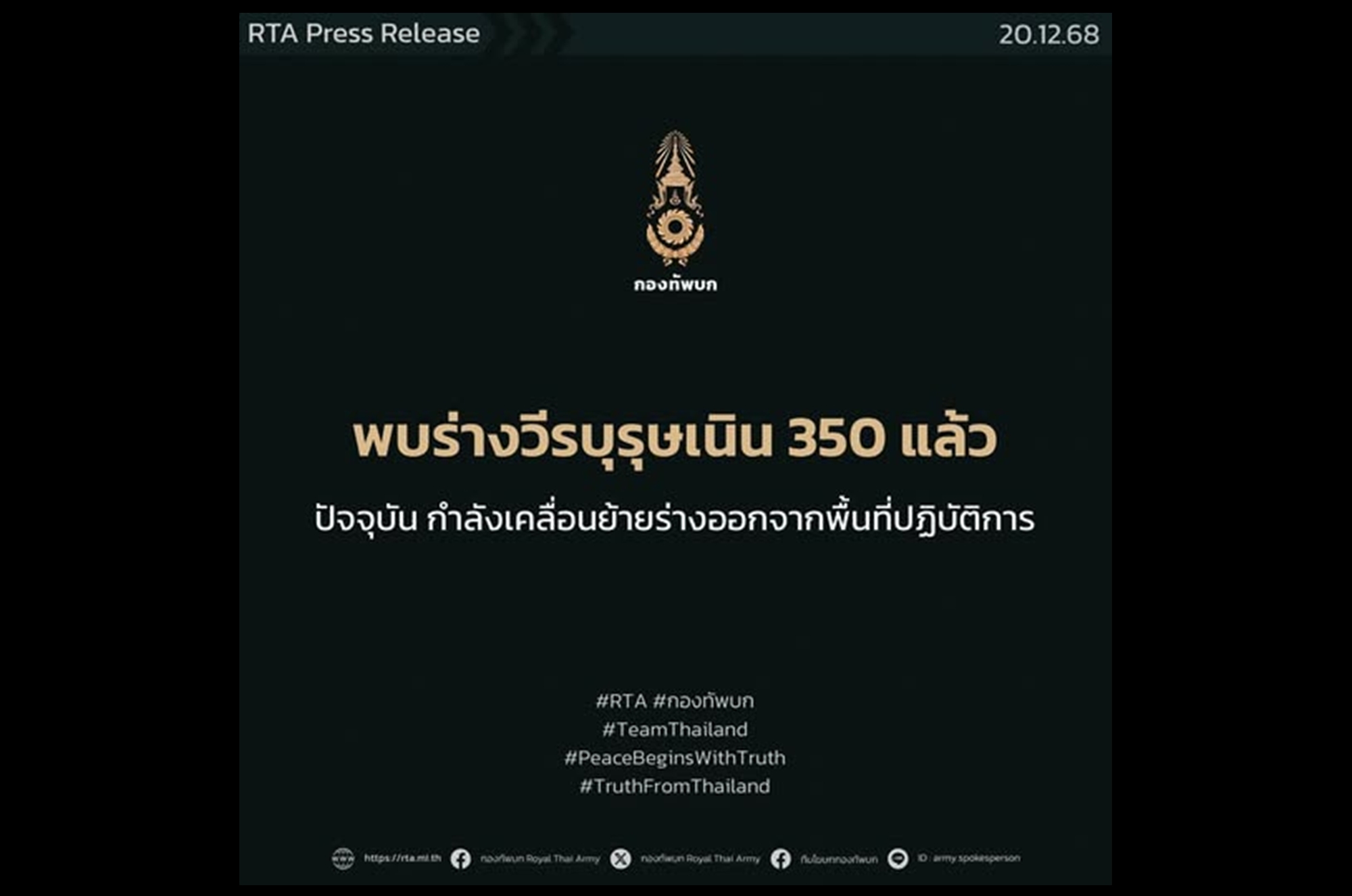 “กองทัพ” แจงเข้าคุมพื้นที่ “เนิน 350-ปราสาทตาควาย” ได้แล้ว เตรียมนำร่าง 2 ทหารกล้ากลับ