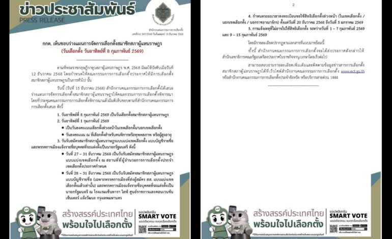 ไฟเขียวแล้ว! “กกต.” เคาะวันหย่อนบัตรเลือกตั้ง 8 ก.พ.69 เปิดรับสมัคร ส.ส.เขต 27–31 ธ.ค.นี้