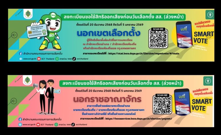 “กกต.” เปิดลงทะเบียนเลือกตั้งล่วงหน้าแล้ว วันนี้–5 ม.ค. 69 สมัครง่ายผ่าน Smart Vote