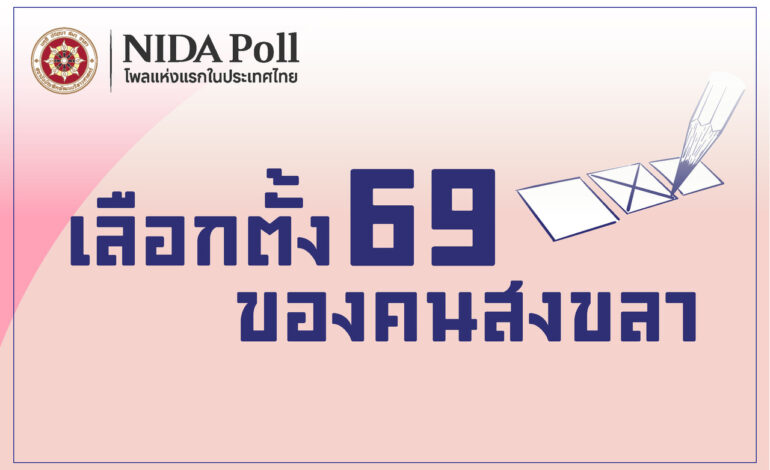 “โพล” ชี้ “คนสงขลา” หนุน “อภิสิทธิ์” นั่งนายกฯ “ปชป.” คะแนนนำโด่ง