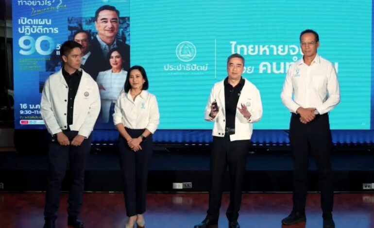 “ปชป.” กางโรดแมพ 90 วัน 10 มาตรการเร่งด่วน รื้อโครงสร้างเศรษฐกิจ ตั้งเป้า GDP โตไม่ต่ำกว่า 5%