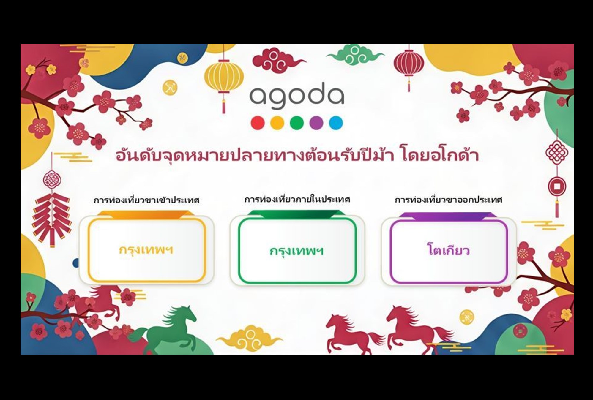 ตรุษจีนคึกคัก! “กรุงเทพฯ” ครองอันดับ 2 จุดหมายยอดฮิตเอเชีย นทท.จีนเลือกไทยเบอร์หนึ่ง