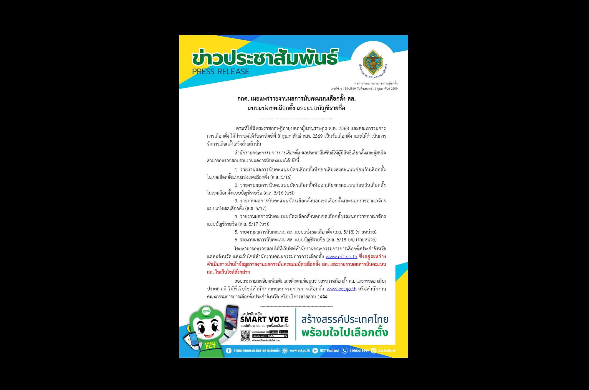 เช็กได้แล้ว! “กกต.” เปิดรายงานนับคะแนนเลือกตั้ง สส. แบ่งเขต-บัญชีรายชื่อ ผ่านเว็บไซต์ได้ที่นี่