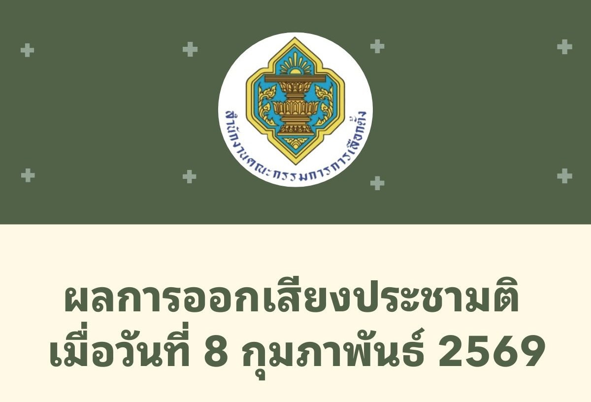 รู้ผลแล้ว! “กกต.” ประกาศผลประชามติอย่างเป็นทางการ หลังรวมคะแนนทั่วประเทศเสร็จสิ้น
