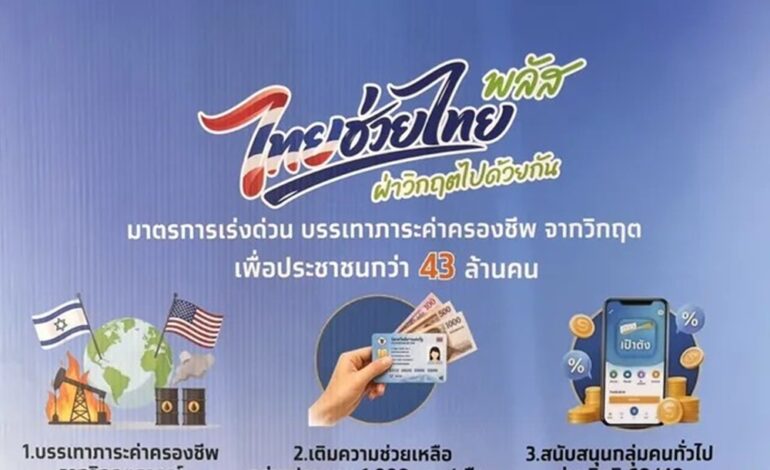“ครม.” ไฟเขียว “ไทยช่วยไทยพลัส-บัตรคนจน” รับ 4,000 บาท เริ่มใช้ 1 มิ.ย.นี้