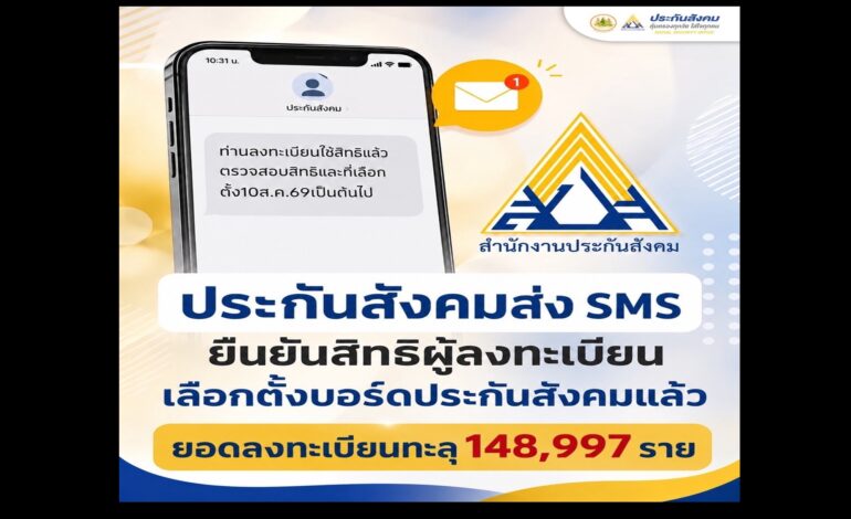 เลือกตั้ง “บอร์ด สปส.” คึกคัก! “ประชาชน” แห่ใช้สิทธิทะลุ 1.4 แสนราย