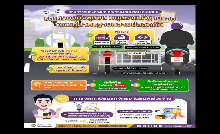 “ขนส่งฯ” เปิดทางจดทะเบียน “รถพุ่มพวง-พ่วงข้าง” ใช้ทำมาหากินได้ถูกกฎหมาย
