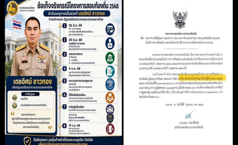 “เดชอิศม์” ปัดเอี่ยวทุจริต “สอบท้องถิ่น” 4.5 พันล้าน ชี้ “สถ.” เคาะให้ “มศว.” จัดสอบก่อนรับตำแหน่ง “มท.3”