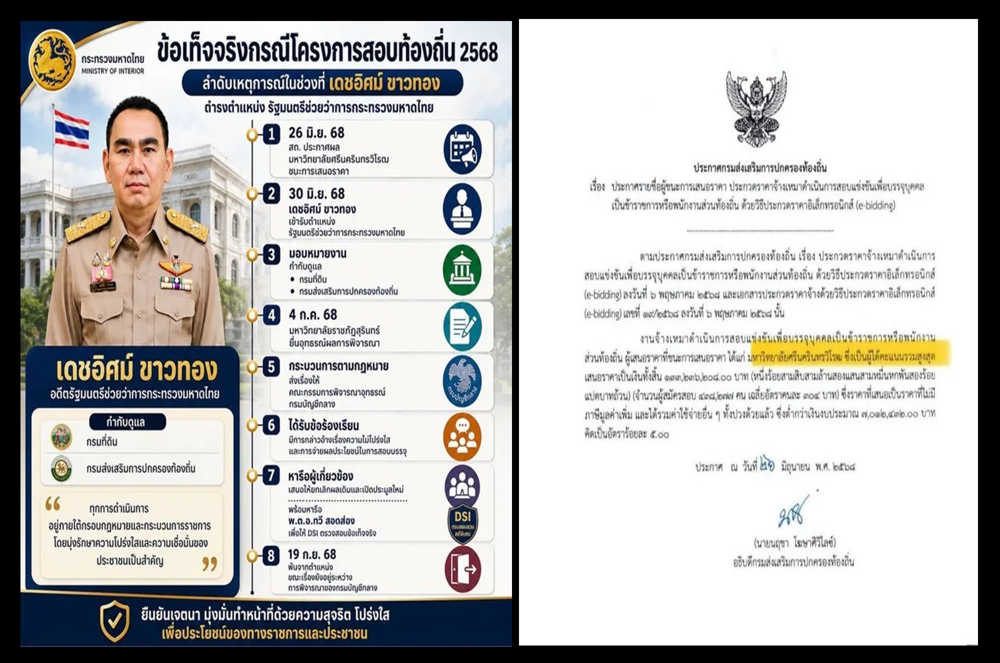 “เดชอิศม์” ปัดเอี่ยวทุจริต “สอบท้องถิ่น” 4.5 พันล้าน ชี้ “สถ.” เคาะให้ “มศว.” จัดสอบก่อนรับตำแหน่ง “มท.3”