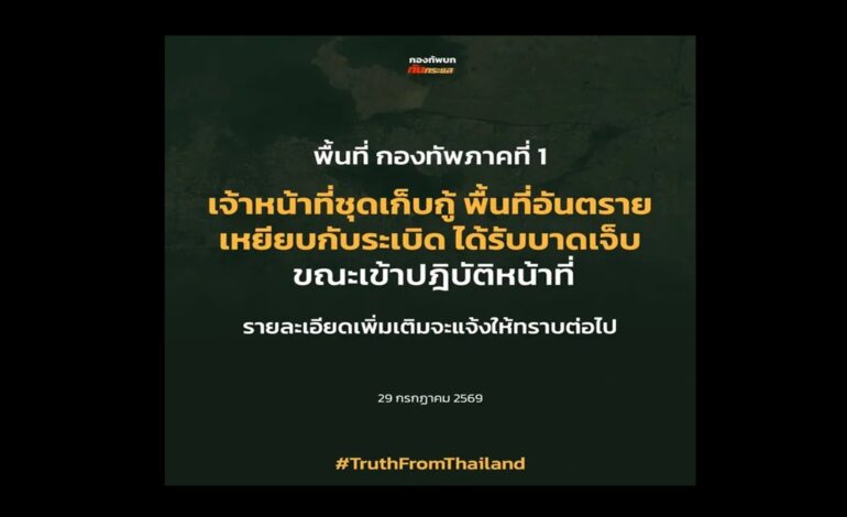 “ทภ.1” แจงทหาร EOD เจ็บระหว่างเก็บกู้ทุ่นระเบิดชายแดน จ.สระแก้ว ย้ำดูแลเต็มที่ เผยเคลียร์พื้นที่แล้ว 76.73%