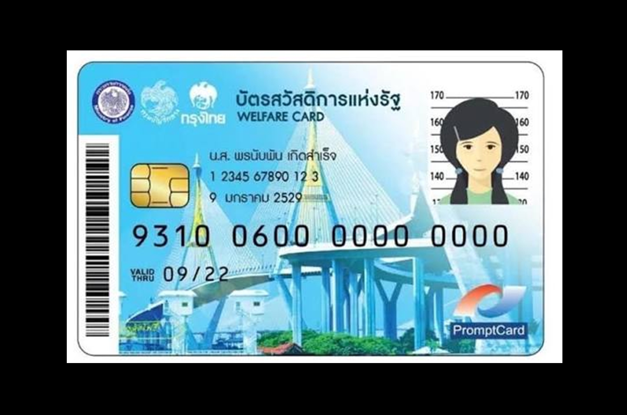 รีบเลย! รัฐบาลเตือน 5.2 ล้านคน ยื่นทบทวนสิทธิ “บัตรสวัสดิการแห่งรัฐ” ก่อนหมดเขต 31 ส.ค.นี้