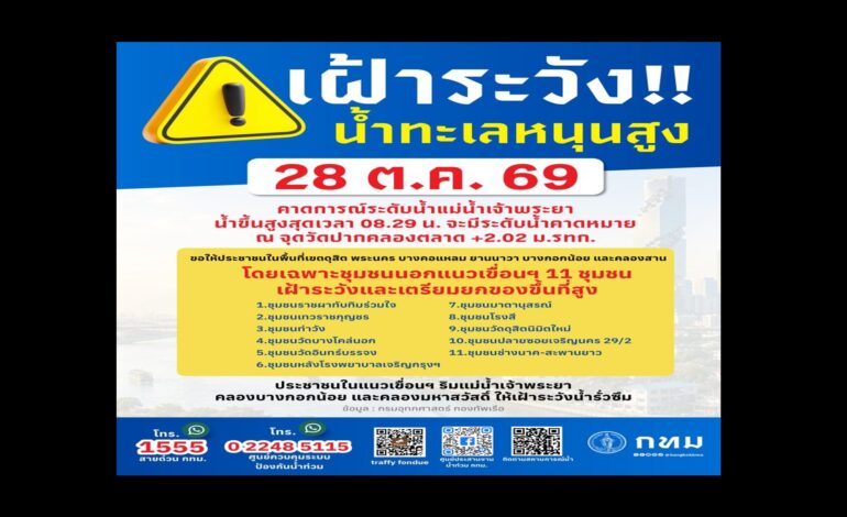 “กทม.” เตือน 11 ชุมชนริมเจ้าพระยา ระวังน้ำทะเลหนุนสูง 28 ต.ค.นี้ เตรียมยกของขึ้นที่สูง