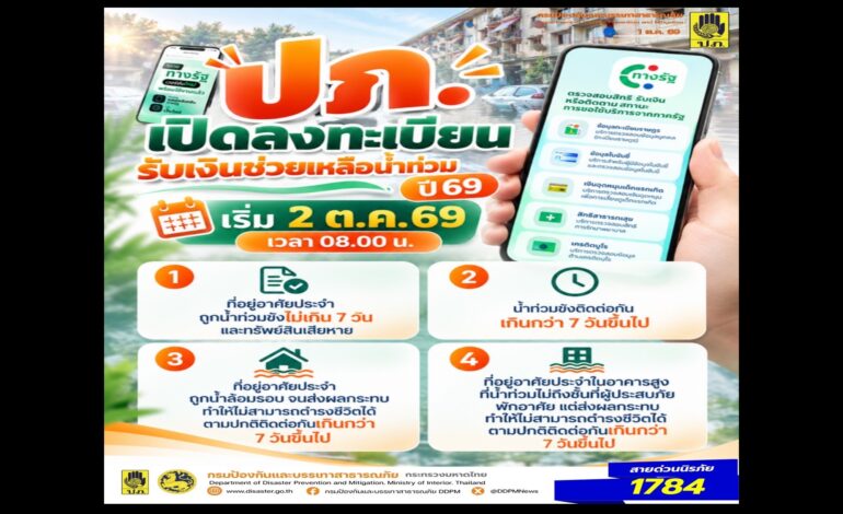 “ปภ.” เปิดลงทะเบียนเยียวยาน้ำท่วมผ่านแอป “ทางรัฐ” เริ่ม 2 ต.ค.นี้ ครบ 65 จังหวัด-กทม.